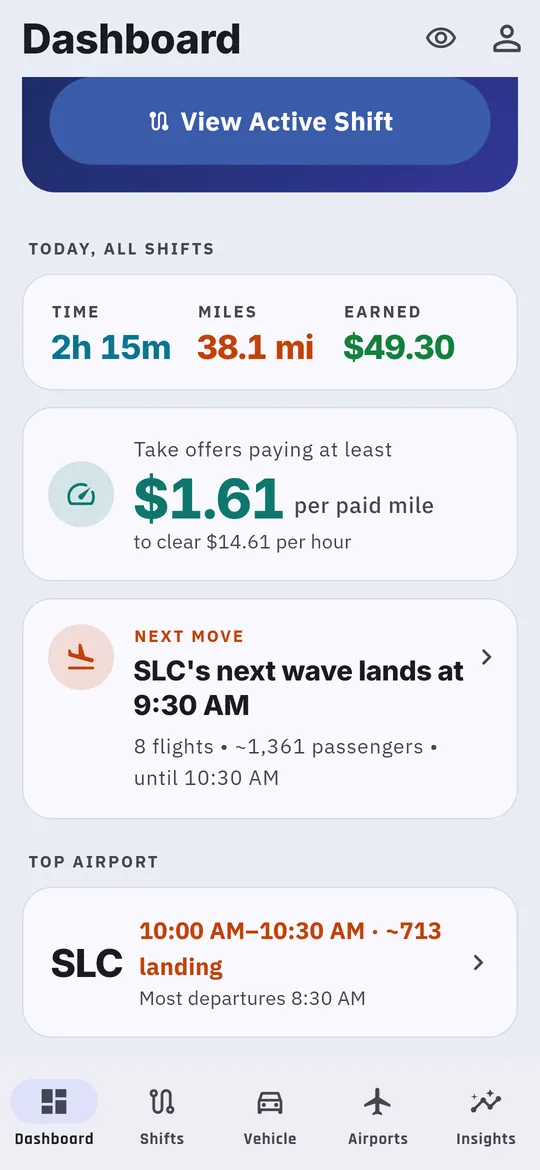 Your accept line on the Dashboard