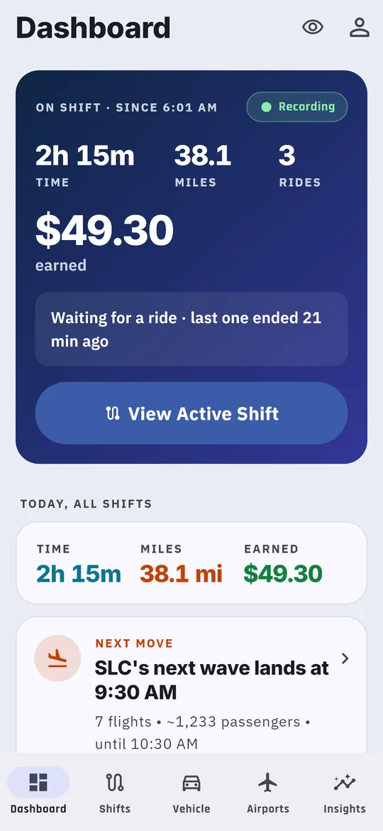 The Dashboard during a shift