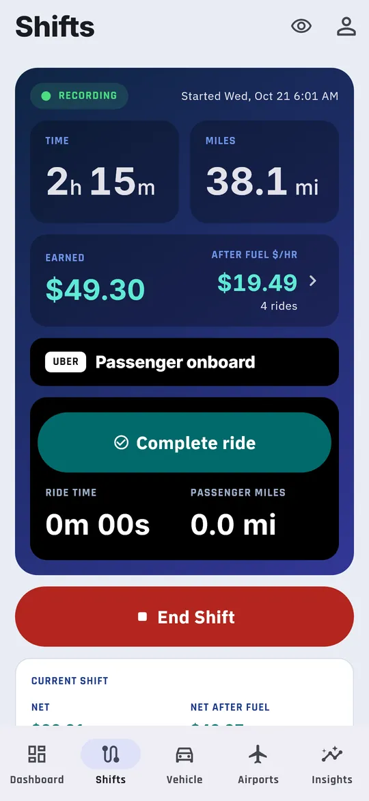 Passenger onboard