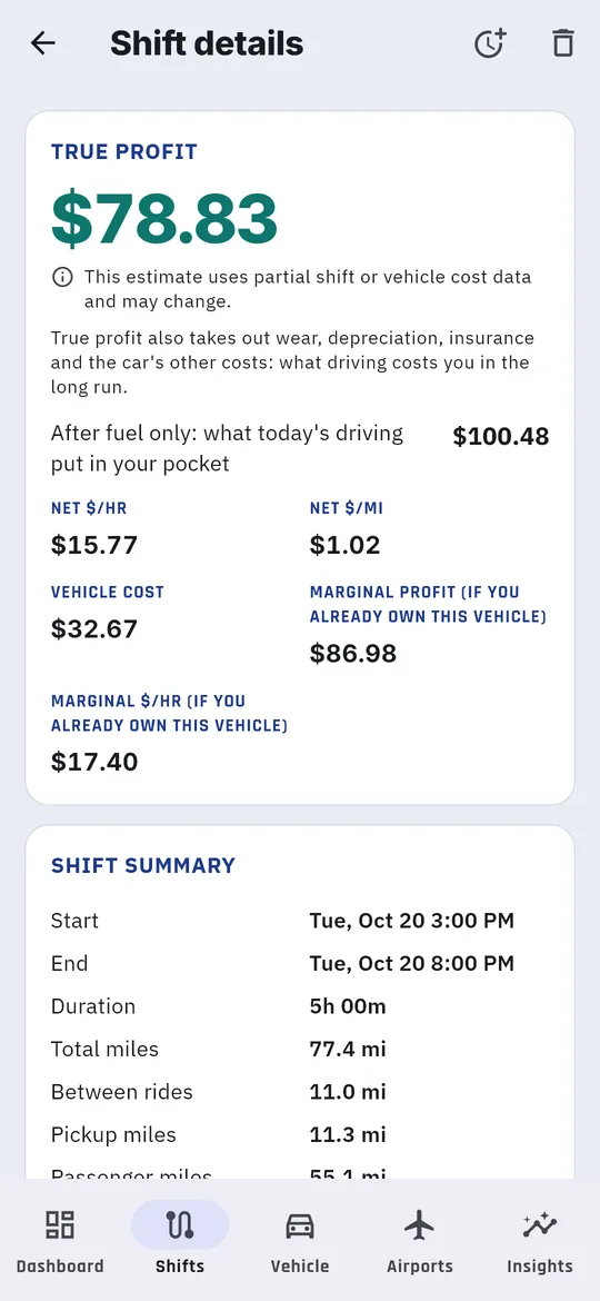 A shift's true profit and summary